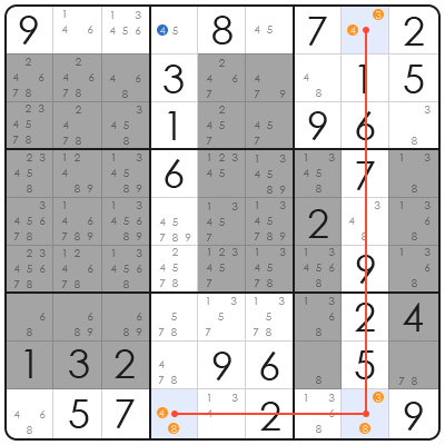expert sudoku strategies